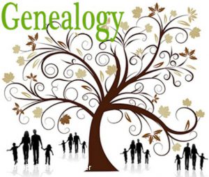 Genealogy Basics: How to Get Started